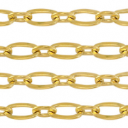 Componenti in acciaio inossidabile catena a rol&ograve; anchor cable links oro