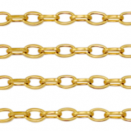 Componenti in acciaio inossidabile catena a rolò ovale anchor cable links oro