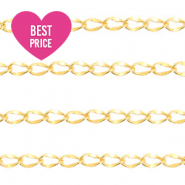 Componenti in acciaio inossidabile catena a rol&ograve; oro