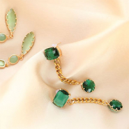 Set di ispirazione Idee creative per orecchini con pendenti in Crystal Glass