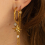 Gioielli minimal con ciondoli in acciaio inox con strass 